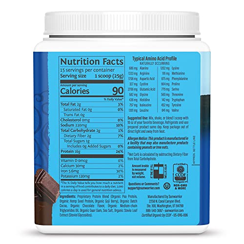 Sunwarrior - Warrior Blend, Plant Based, Raw Vegan Protein Powder with Peas & Hemp, Chocolate, 30 Servings, 26.4 Ounce - NutritionAdvice