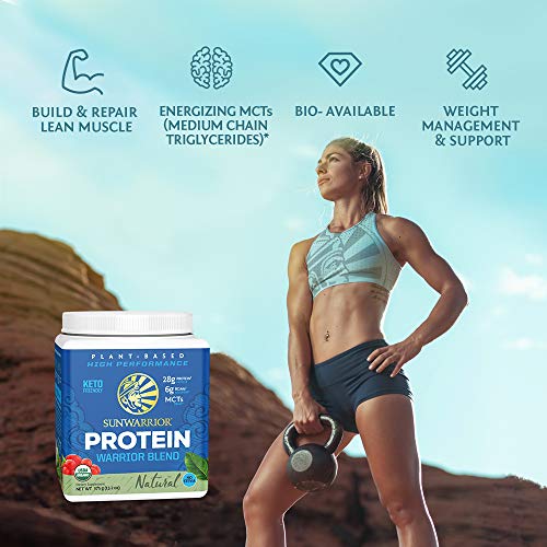 Sunwarrior - Warrior Blend, Plant Based, Raw Vegan Protein Powder with Peas & Hemp, Chocolate, 30 Servings, 26.4 Ounce - NutritionAdvice