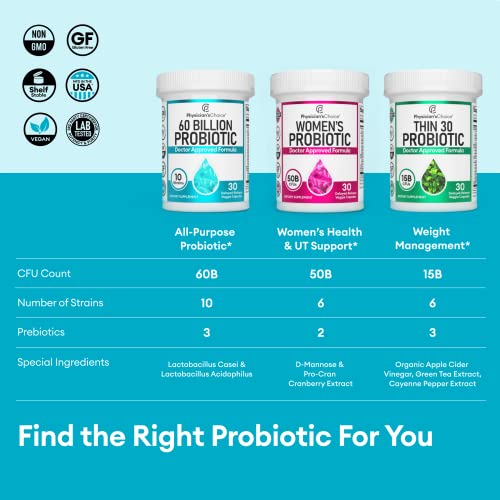 Physician's CHOICE Probiotics 60 Billion CFU - 10 Diverse Strains + Organic Prebiotic - Digestive & Gut Health - Supports Occasional Constipation, Diarrhea, Gas & Bloating - Probiotics For Women & Men - NutritionAdvice