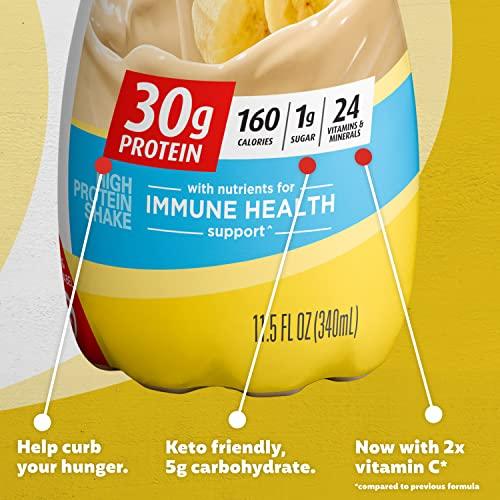 Premier Protein Shake - NutritionAdvice