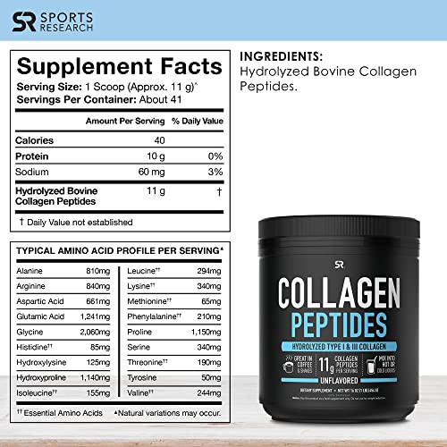 Sports Research Collagen Powder Supplement - Vital for Healthy Joints, Bones, Skin, & Nails - Hydrolyzed Protein Peptides - Great Keto Friendly Nutrition for Men & Women - Mix in Drinks (16 Oz) - NutritionAdvice